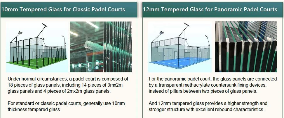 glass detetails